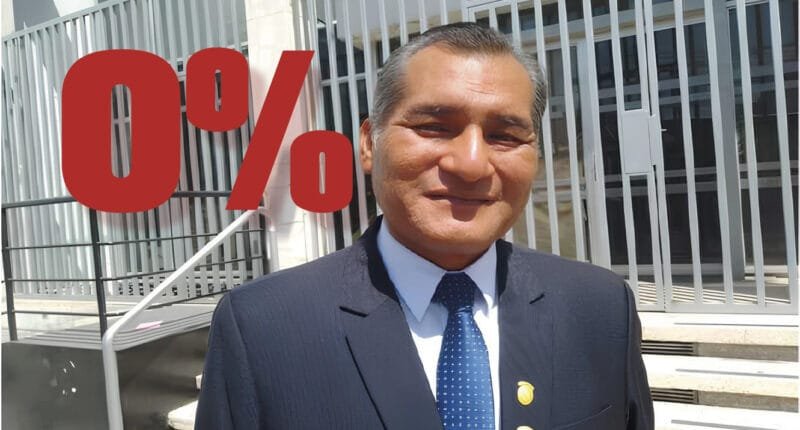 Camaná: comuna provincial no usa dinero del Vaso de Leche