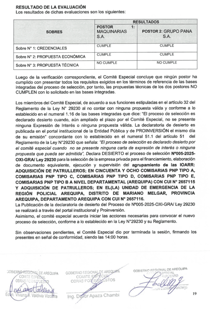 En el acta de calificación se concluye que ninguna de las empresas cumplió con todos los requisitos.