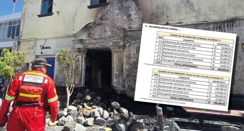 Reparación de casona desalojada costará S/ 456 mil