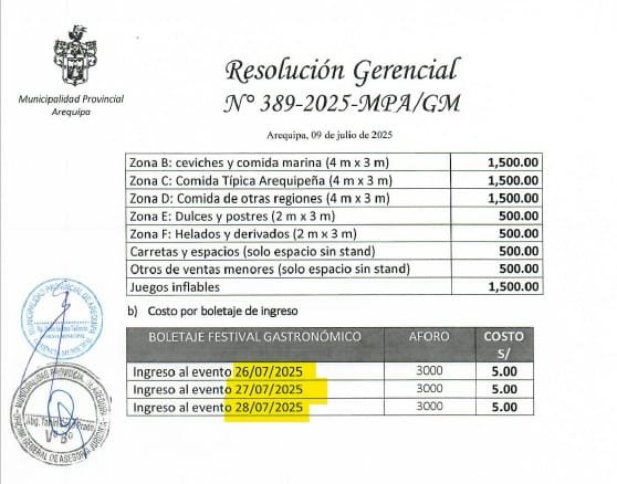 De acuerdo a lo aprobado, el festival debió terminar el 28 de julio.