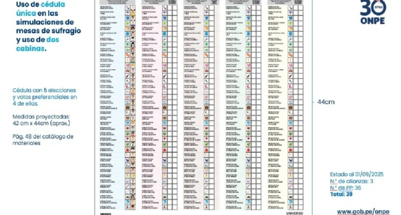 Cédula electoral 2026 será la más grande de la historia del Perú