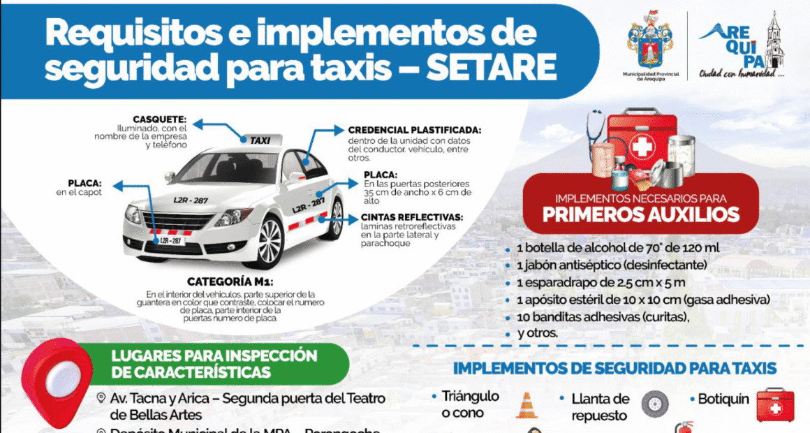 MPA inicia trámite del Setare para taxis formales